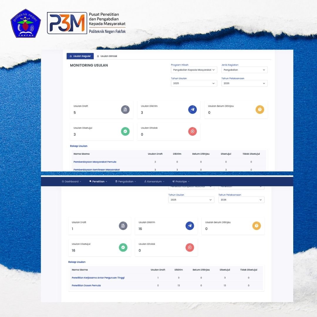 19 Judul Penelitian dan Pengabdian Dosen Polinef Diusulkan ke BIMA, Tertinggi Sepanjang Sejarah